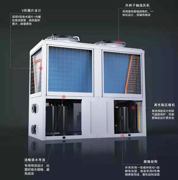 空氣能熱泵機(jī)組結(jié)構(gòu)圖 空氣能熱泵機(jī)組結(jié)構(gòu)圖