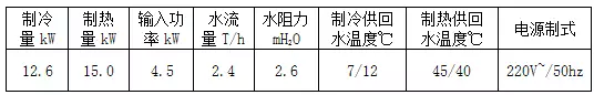 空氣能空調(diào)地暖一體機技術參數(shù)表 空氣能空調(diào)地暖一體機技術參數(shù)表