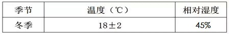 空氣源熱泵集中供暖室內(nèi)設(shè)計(jì)參數(shù) 空氣源熱泵集中供暖室內(nèi)設(shè)計(jì)參數(shù)
